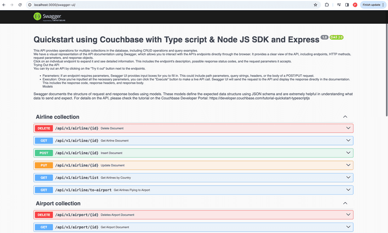 Swagger Documentation
