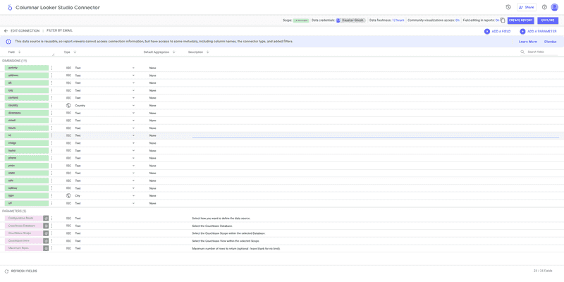 Field Configuration in Dashboard